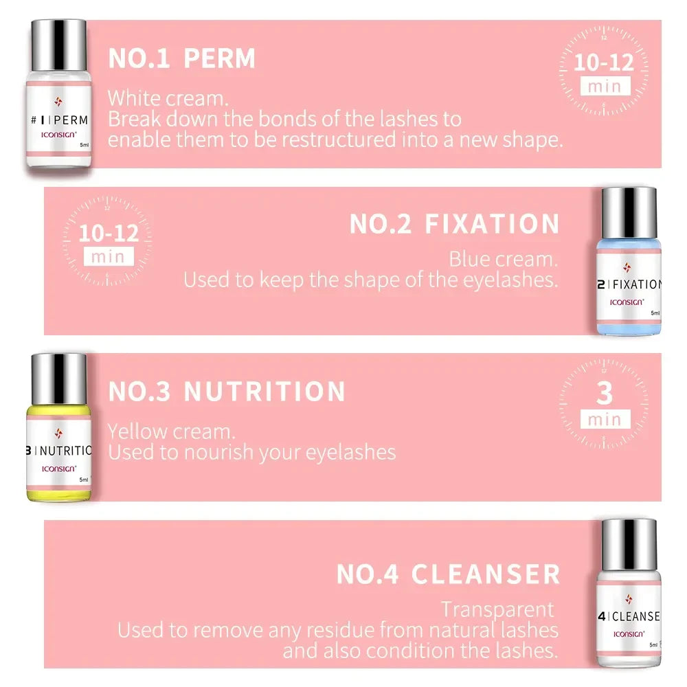 Lash Lift Kit – Eyelash Perm & Lifting Set