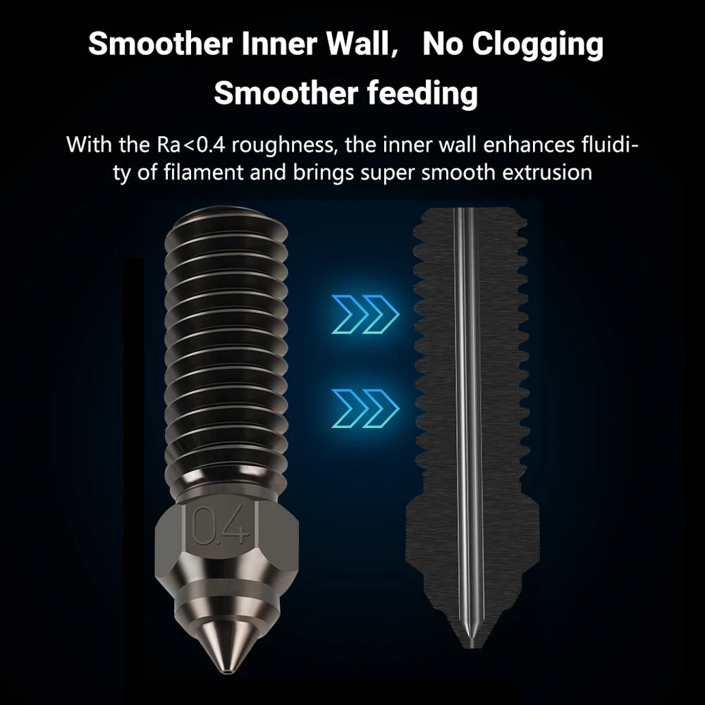 3D Printer Nozzles for Creality, Vyper, Kobra & Sovol – 0.2–0.8mm