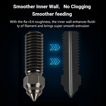3D Printer Nozzles for Creality, Vyper, Kobra & Sovol – 0.2–0.8mm