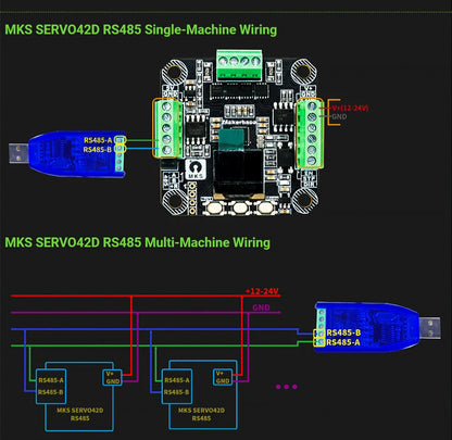 für MKS SERVO42D NEMA17 Closed Loop Treiber FOC CNC 3D Drucker Leise Effizient