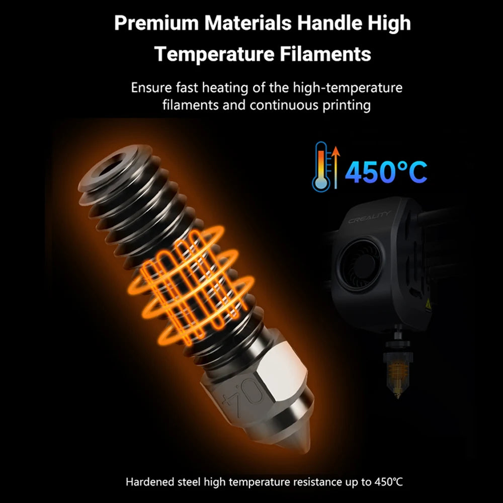 3D Printer Nozzles for Creality, Vyper, Kobra & Sovol – 0.2–0.8mm