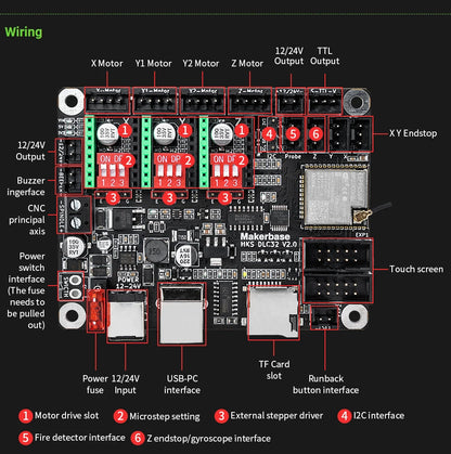 Makerbase MKS DLC32 Grbl Controller Work For Laser&CNC With ESP32 WIFI and TS35.
