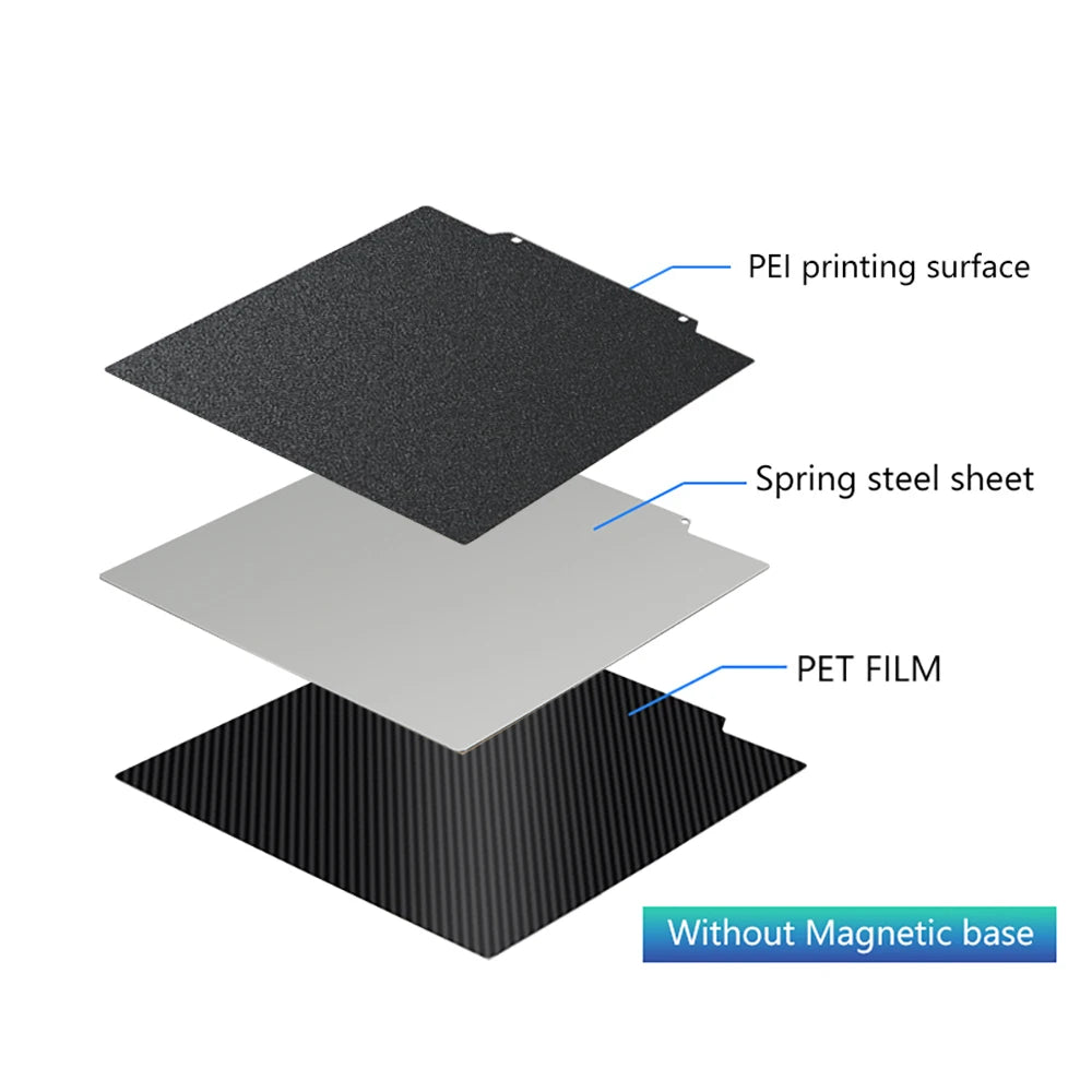 PEI Bauplatte 235×235 – Magnetisch Federstahl für Ender 3/5 & Neptune 4 Pro