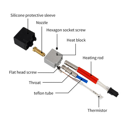 Anycubic Kobra 2 Hotend Kit – Kobra 2/Plus/Pro/Neo