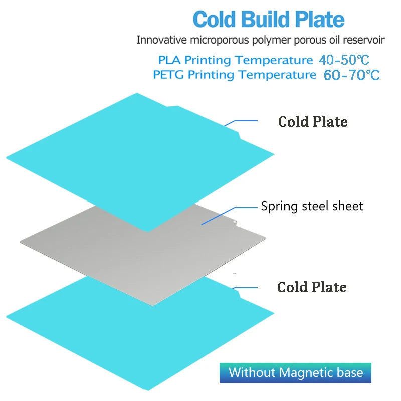 PEI Magnetic Build Plate 235x235mm for 3D Printers