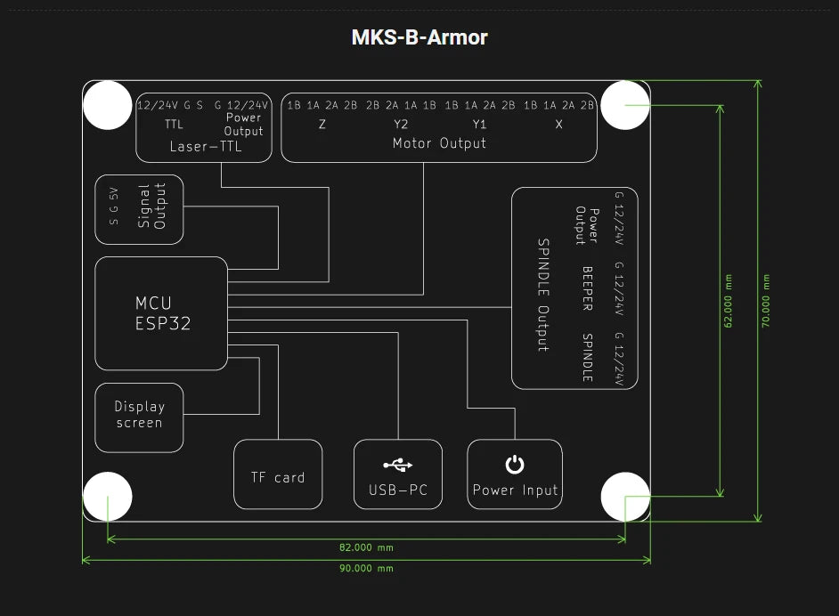 Makerbase MKS DLC32 Grbl Controller Work For Laser&CNC With ESP32 WIFI and TS35.