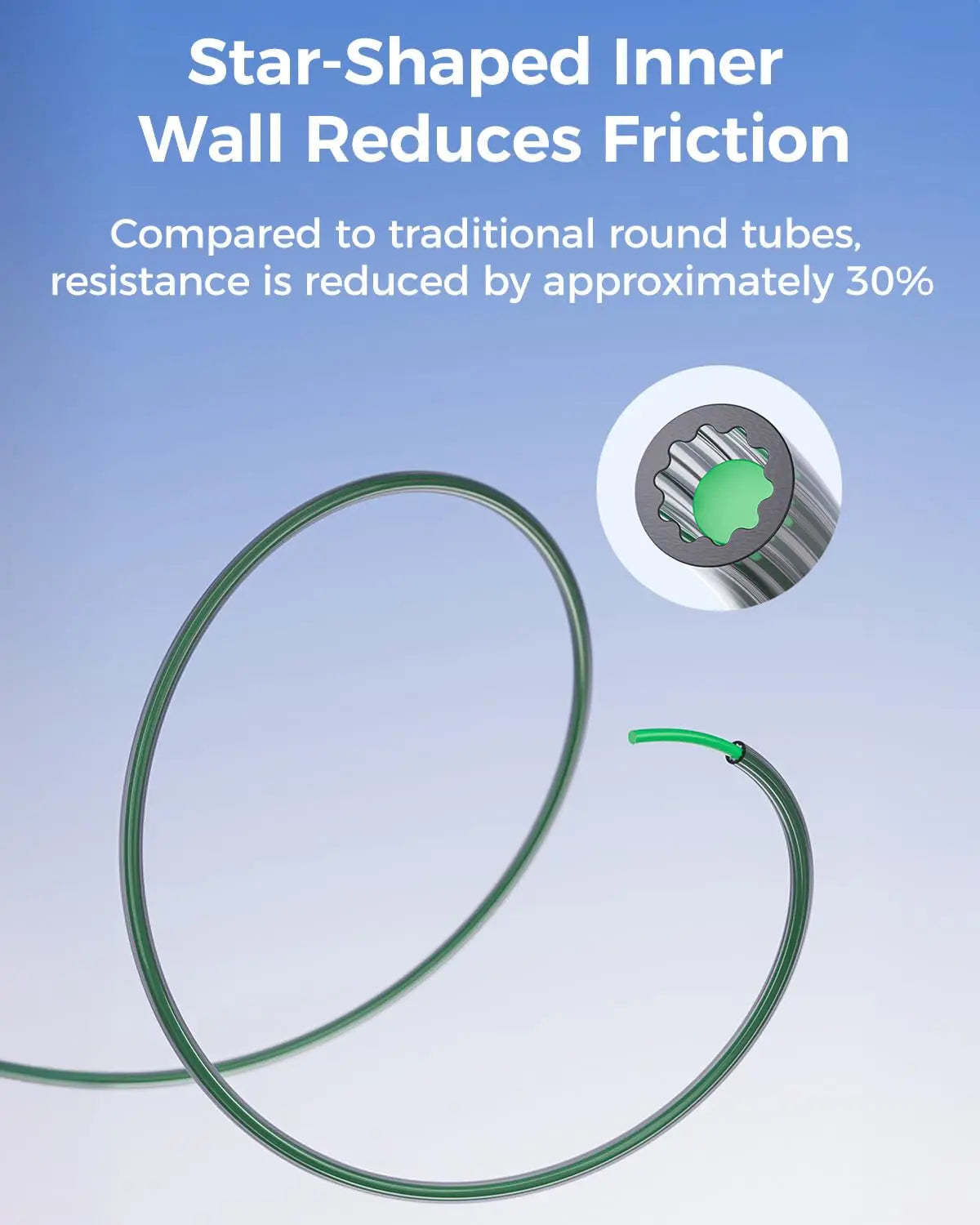 Low-Resistance PTFE Tube 4mm OD for Bambu Lab AMS & 3D Printers