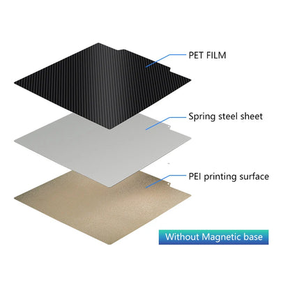 PEI Magnetic Build Plate 235x235mm for 3D Printers