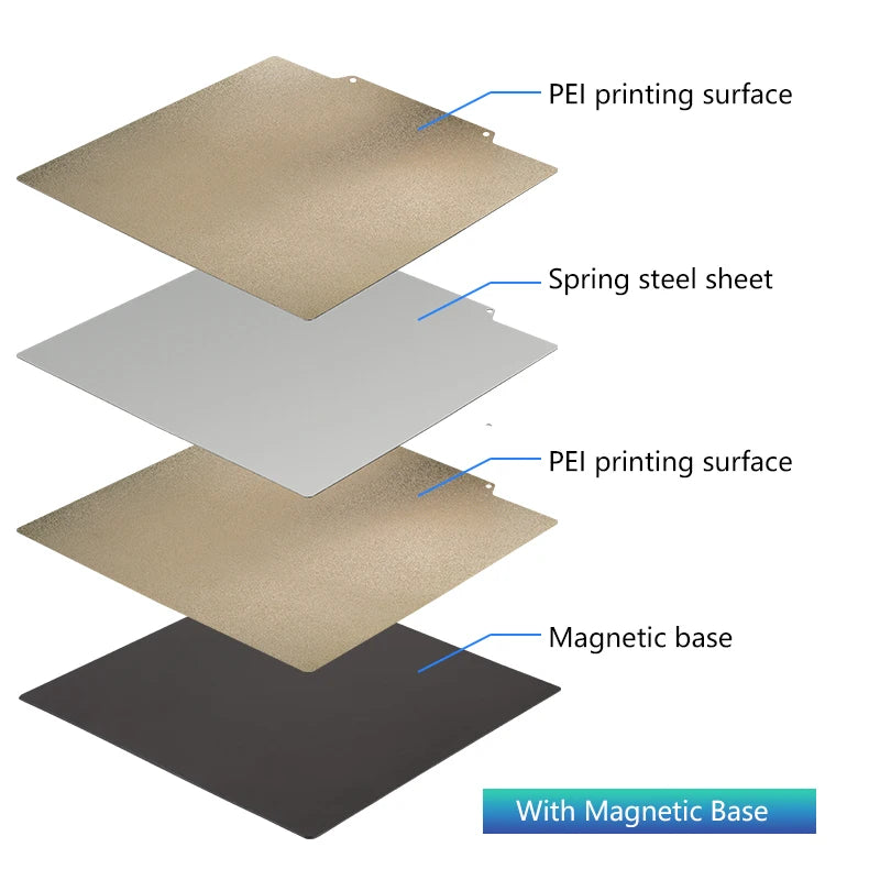 PEI Bauplatte 235×235 – Magnetisch Federstahl für Ender 3/5 & Neptune 4 Pro