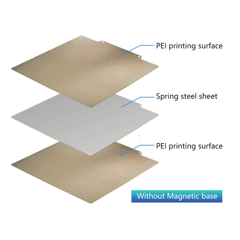PEI Magnetic Build Plate 235x235mm for 3D Printers