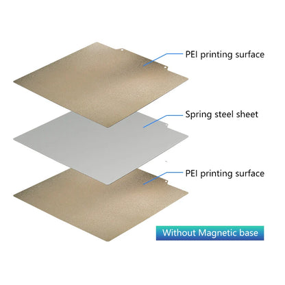 PEI Magnetic Build Plate 235x235mm for 3D Printers