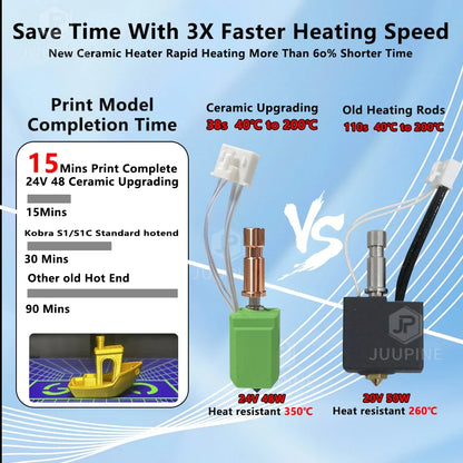 für Kobra S1 Vollmetall Hotend 200k Thermistor 2.0 Für S1/S1 Combo 0.2‑0.8mm