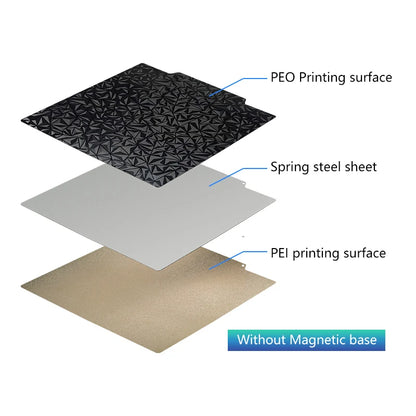 PEI Magnetic Build Plate 235x235mm for 3D Printers
