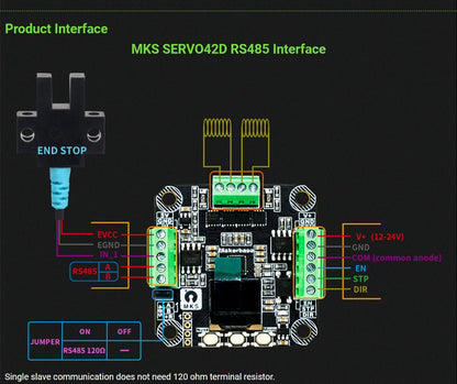 für MKS SERVO42D NEMA17 Closed Loop Treiber FOC CNC 3D Drucker Leise Effizient