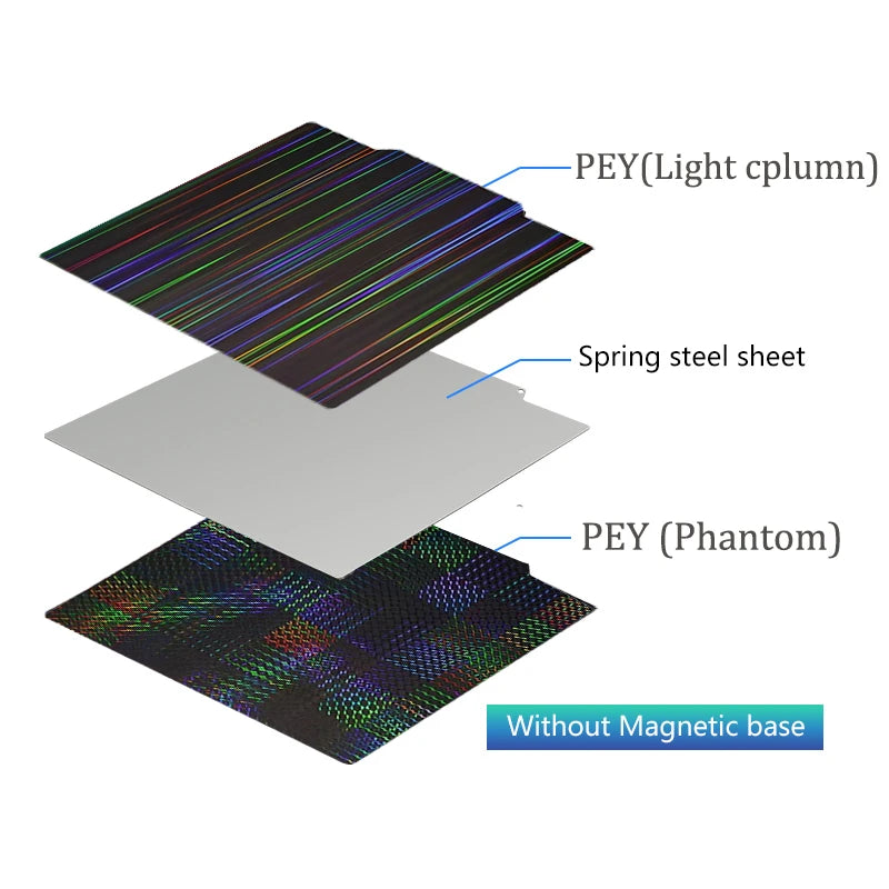PEI Magnetic Build Plate 235x235mm for 3D Printers