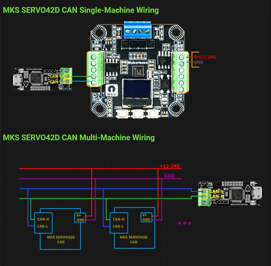 für MKS SERVO42D NEMA17 Closed Loop Treiber FOC CNC 3D Drucker Leise Effizient