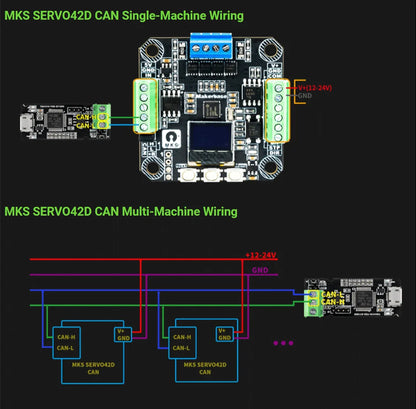 für MKS SERVO42D NEMA17 Closed Loop Treiber FOC CNC 3D Drucker Leise Effizient